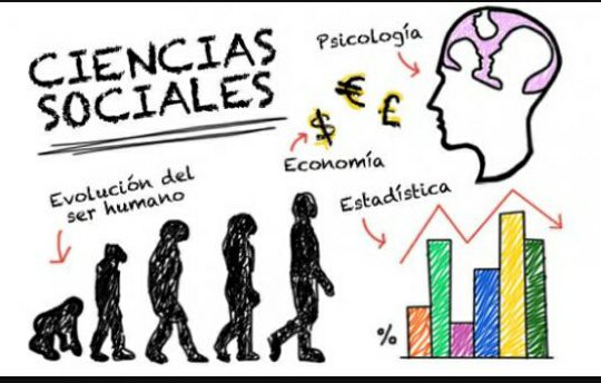 CIENCIAS SOCIALES